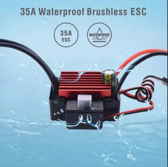 ESC brushless 35A 45A 60A 80A 120A 150A – présentation produit