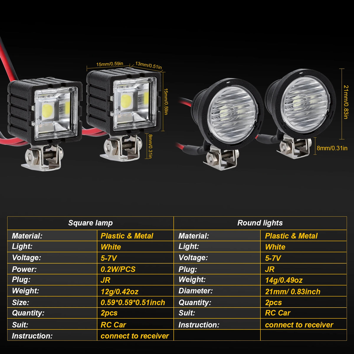 Projecteurs INJORA 15 ou 21 mm – vue 4