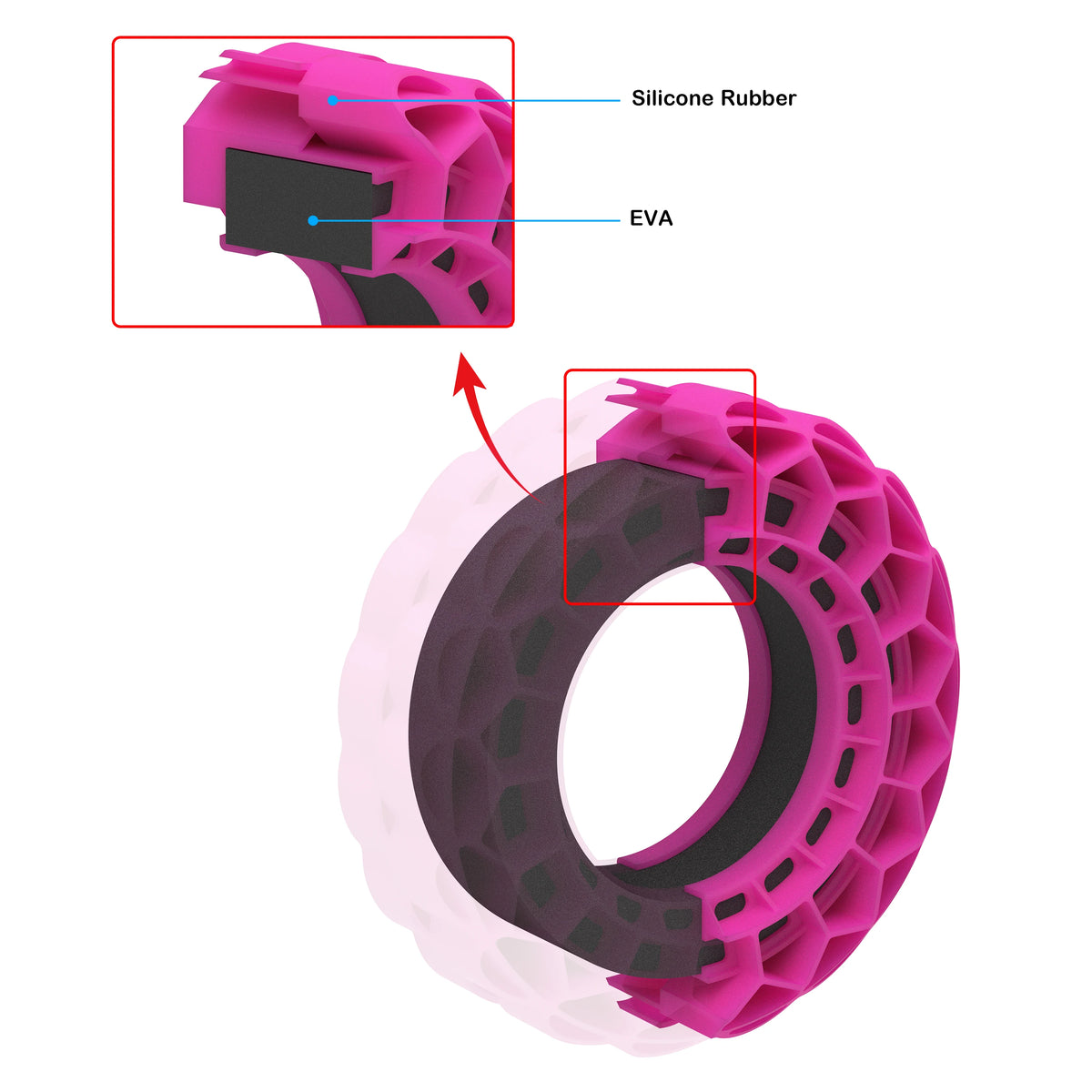 Inserts pneus Super Soft 1.9 crawler – détail produit
