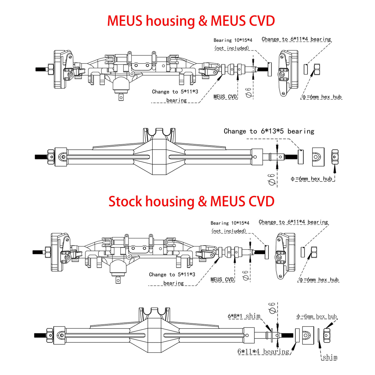 CVD isocinétiques MEUS pour H10 Optic 1/10 – détail produit