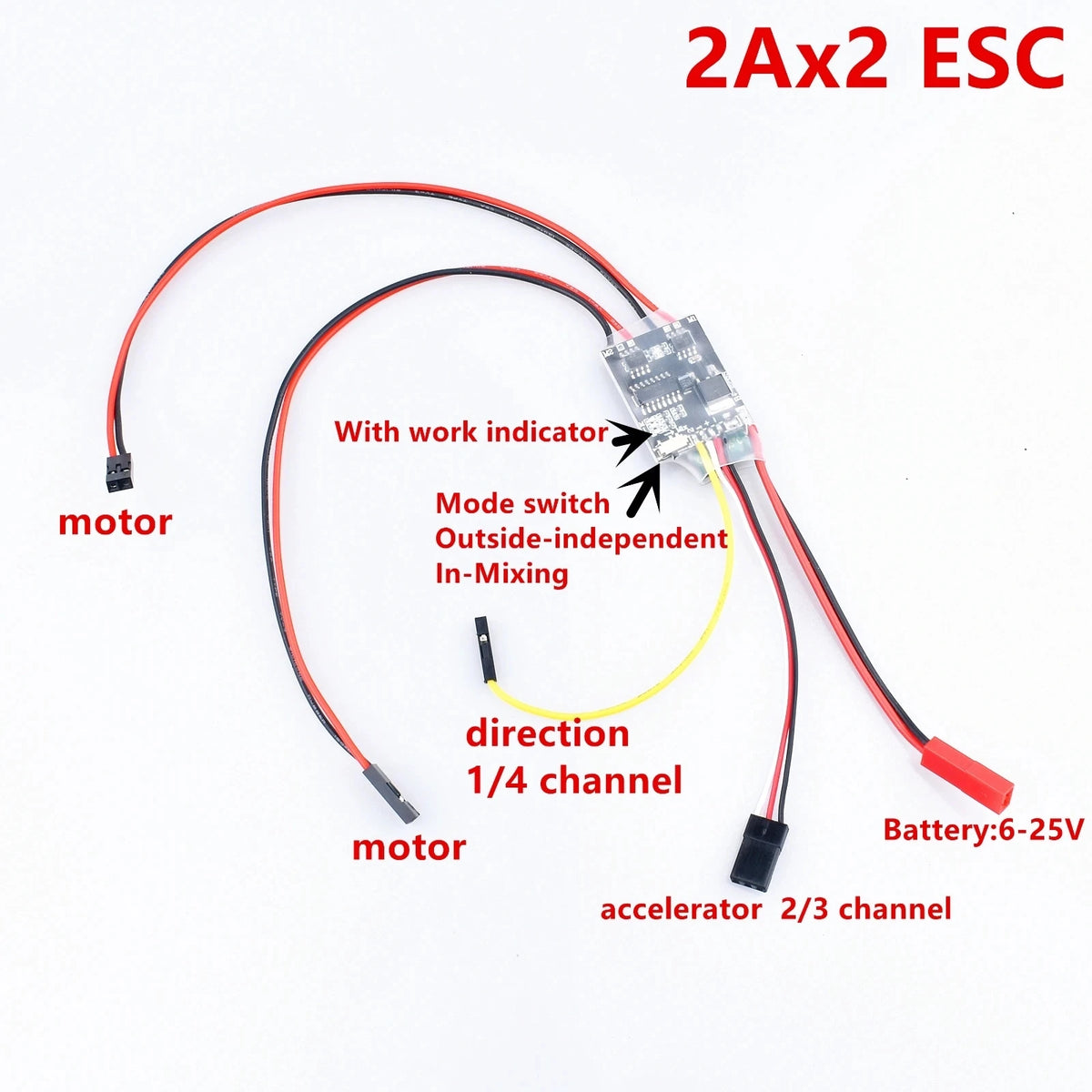 ESC deux canaux brushed pour modèle RC – vue complémentaire