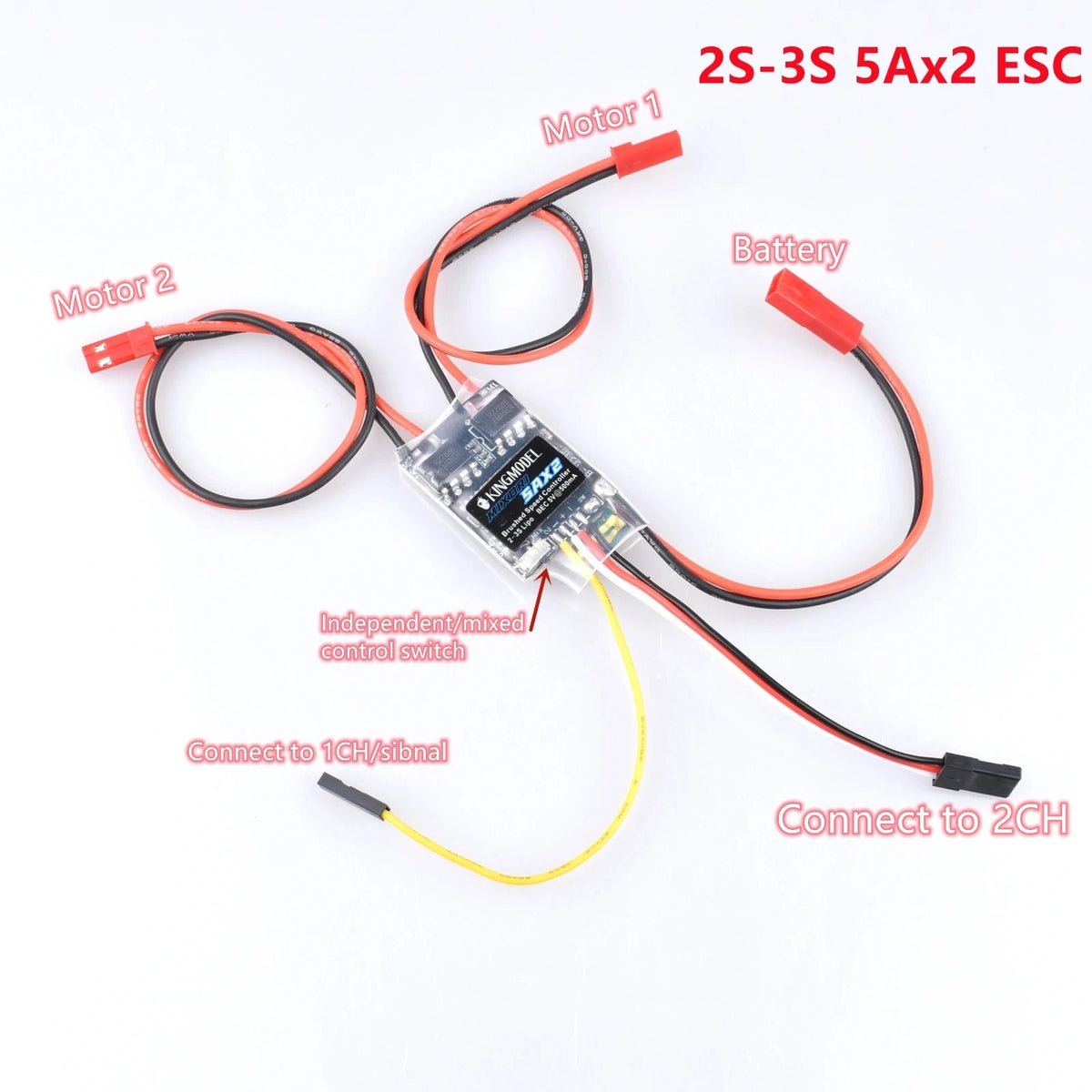 ESC brushed 2 voies pour tank RC – présentation produit