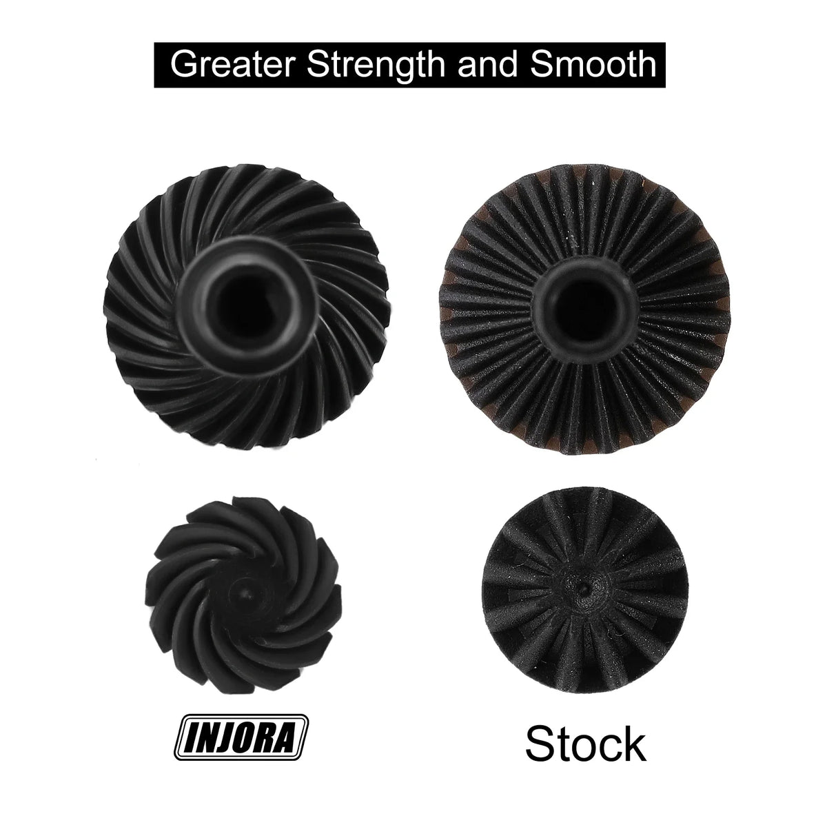 Pignons INJORA transmission TRX4M – vue 4