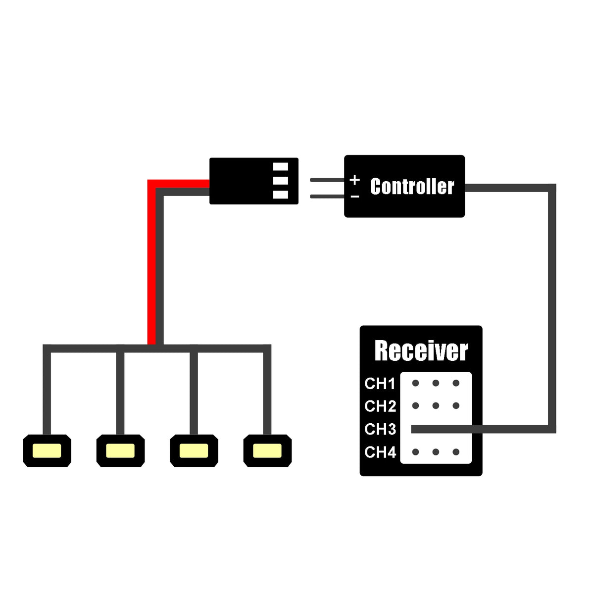 Module d’éclairage universel INJORA pour RC – détail