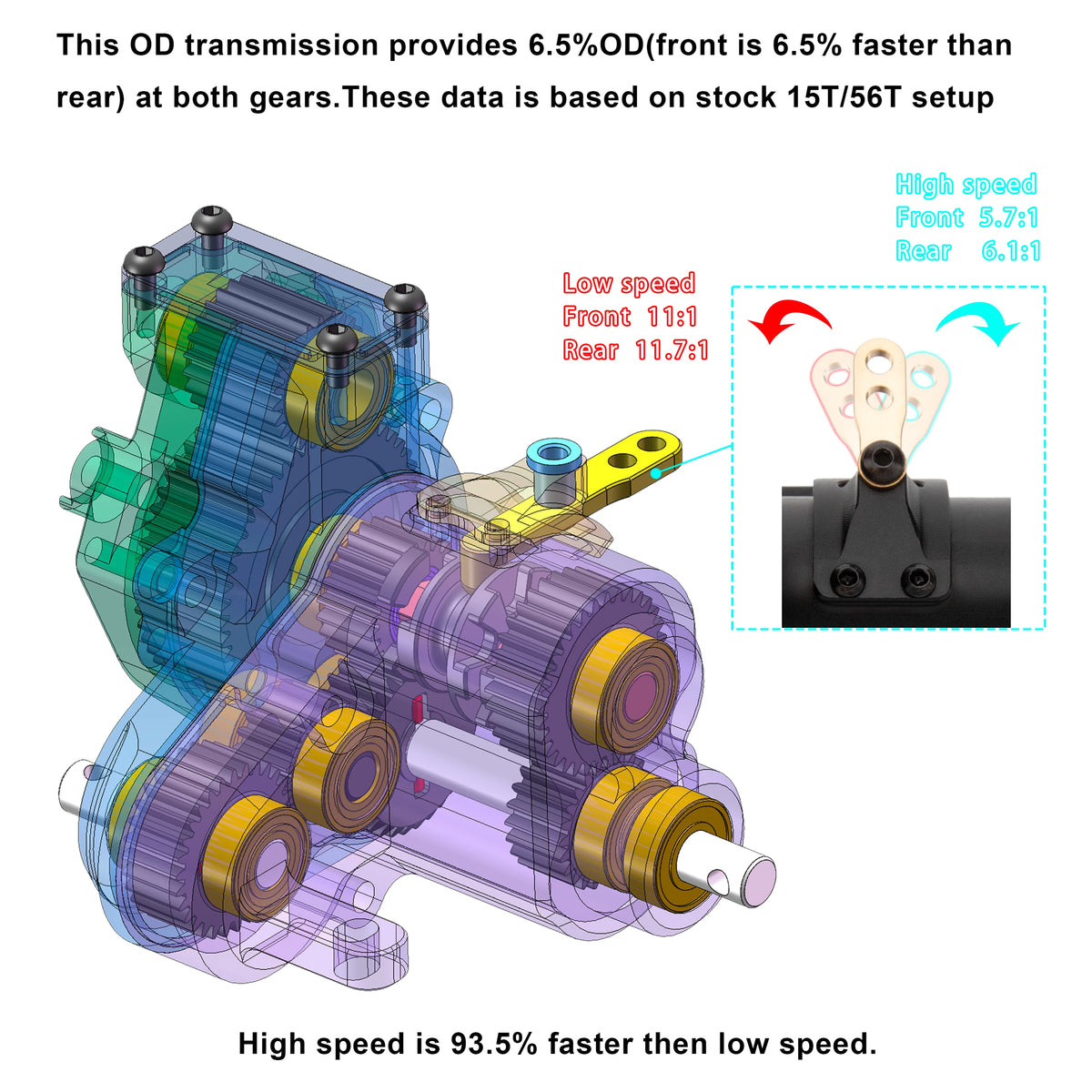 Transmission MEUS Racing 2 vitesses pour crawler Optic H10 – vue produit